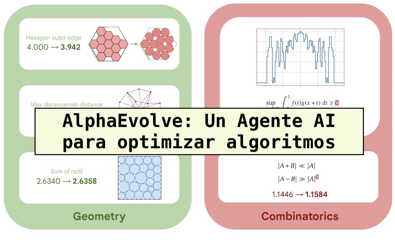 Chema Alonso (@chemaalonso) on Twitter photo El lado del mal - AlphaEvolve: Un Agente AI para optimizar algoritmos elladodelmal.com/2025/05/alphae… #IA #AI #LLM #Algoritmica #Programación #developer #InteligenciaArtificial #Gemini #Google El lado del mal - AlphaEvolve: Un Agente AI para optimizar algoritmos elladodelmal.com/2025/05/alphae… #IA #AI #LLM #Algoritmica #Programación #developer #InteligenciaArtificial #Gemini #Google