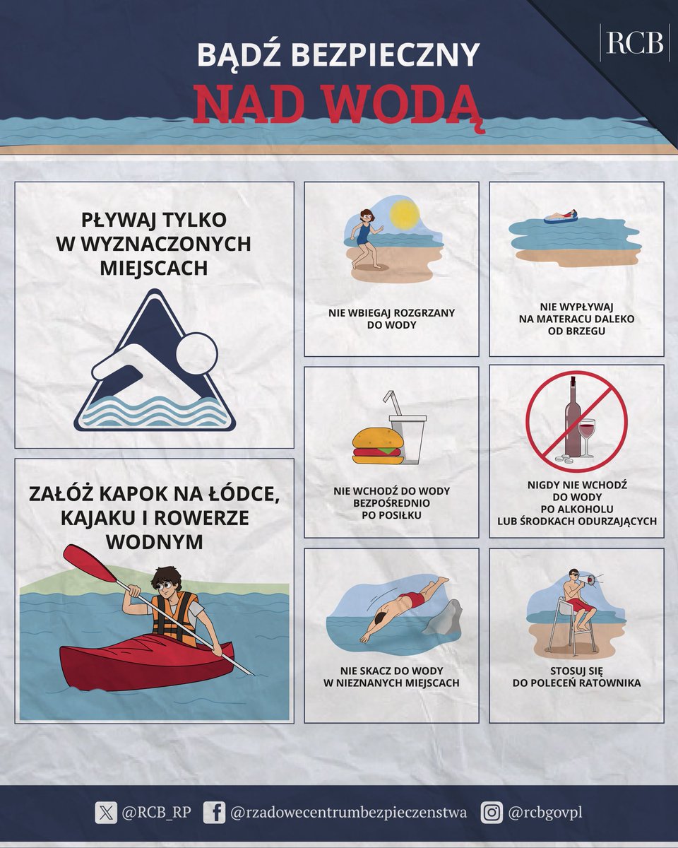 Wczoraj utonęły kolejne 2 osoby. Każda taka śmierć to tragedia i ogromny dramat – dla rodzin, bliskich, świadków.

Dlatego przestrzegaj zasad bezpieczeństwa nad wodą. Pamiętaj o zasadach bezpieczeństwa:
🚫 Nie wchodź do wody po alkoholu
🧒 Pilnuj dzieci – zawsze!
🌩️ Nie kąp się