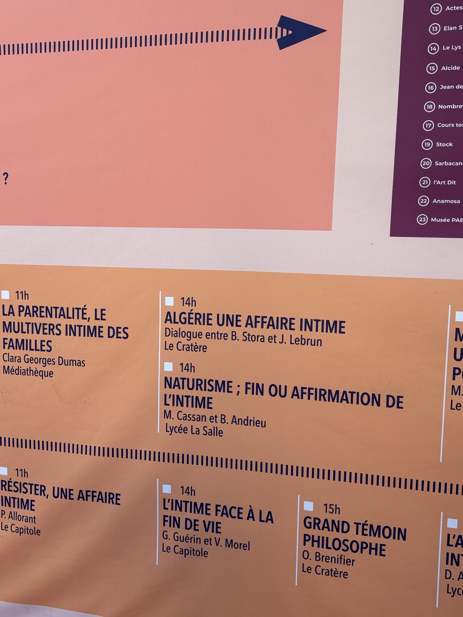 Aux ⁦<a href="/FestivalPdl/">Festival des Passeurs de Livres</a>⁩ ⁦<a href="/VilledAles/">Ville d'Alès</a>⁩ avec Margaux Cassan pour intimité et naturisme ⁦<a href="/PUReditions/">Presses universitaires de Rennes</a>⁩ ⁦<a href="/univ_paris_cite/">Université Paris Cité</a>⁩ ⁦<a href="/SFrPS/">SFPS</a>⁩ ⁦<a href="/Labo_I3SP/">Institut Sport-Santé</a>⁩