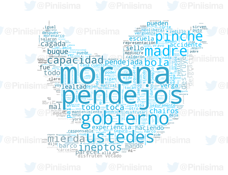 Desde la cuenta <a href="/morena_ny1/">Morena New York Comité 1</a> se difundió un video propagandista grabado en el Buque Escuela “Cuauhtémoc”. 

Estos son cientos de comentarios que recibió después de la tragedia.👎

Usar una institución como la Armada de México con fines partidistas es inaceptable.🤢