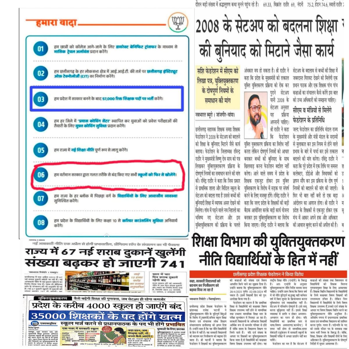मुख्यमंत्री जी निवेदन है कि तत्काल इस विषय में कार्रवाई करते हुए 2008 का सेट अप लागू करें। शिक्षा का स्तर बढ़ने के लिए विद्यालय या पद कम n करे 
<a href="/ArunSao3/">Arun Sao</a> <a href="/BJP4CGState/">BJP Chhattisgarh</a> <a href="/BJP4India/">BJP</a> <a href="/brijmohan_ag/">Brijmohan Agrawal</a> <a href="/ChhattisgarhCMO/">CMO Chhattisgarh</a> <a href="/drramansingh/">Dr Raman Singh</a> <a href="/vijaysharmacg/">Vijay sharma</a> <a href="/KiranDeoBJP/">Kiran Singh Deo</a> <a href="/OPChoudhary_Ind/">OP Choudhary</a> <a href="/vishnudsai/">Vishnu Deo Sai</a>