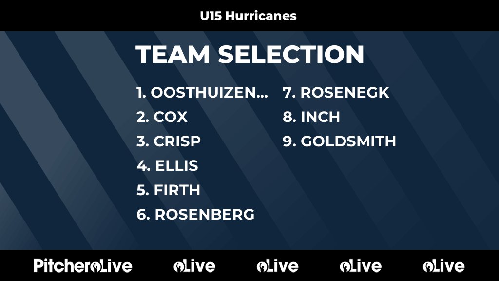 Today's U15 Hurricanes team selection #Pitchero
horsleysendcricket.co.uk/teams/256440/m…