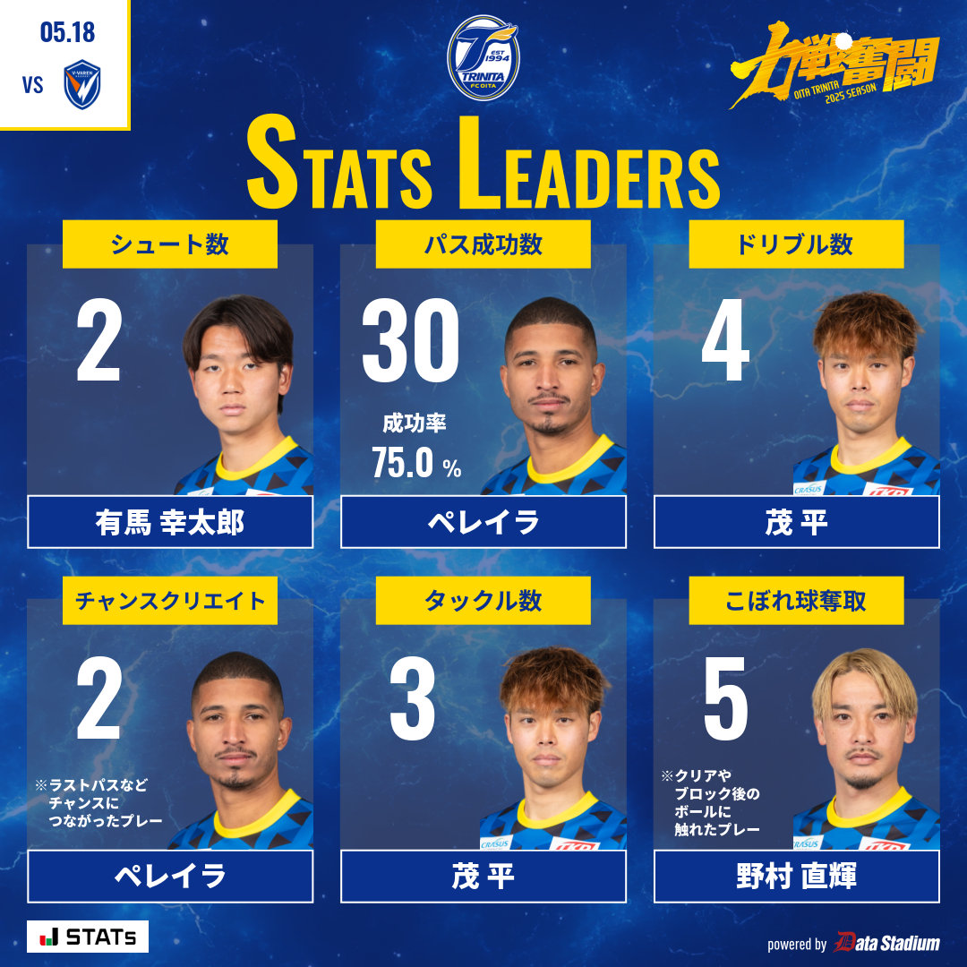 大分トリニータ 有馬幸太郎 直筆サイン入り実使用スパイク 大分トリニータ 有馬幸太郎 直筆サイン入り実使用スパイク 大分