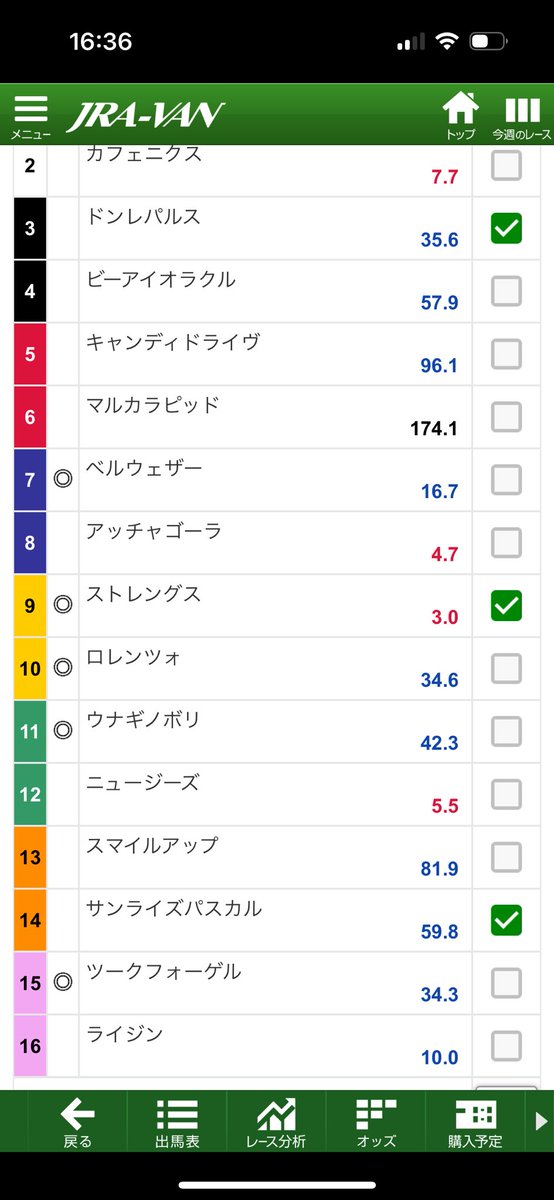 kingyy0006's tweet photo. ワイドだけかー(T . T) https://t.co/Iby84kZz7y