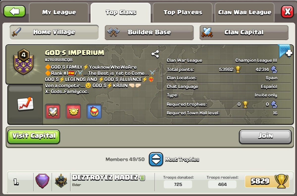 Desde ayer... La familia God's vuelve a crecer.

Nos alegra confirmar la apertura de un nuevo clan.😊❤️‍🔥

Todo el que quiera pertenecer a nuestra family puede escribirnos o mandar solicitud.😉