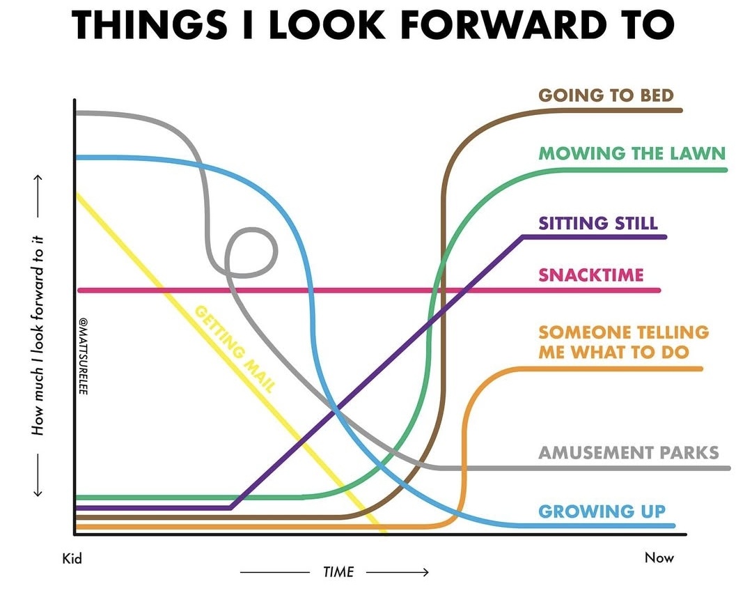 🤣🤣🤣

By @mattsurelee