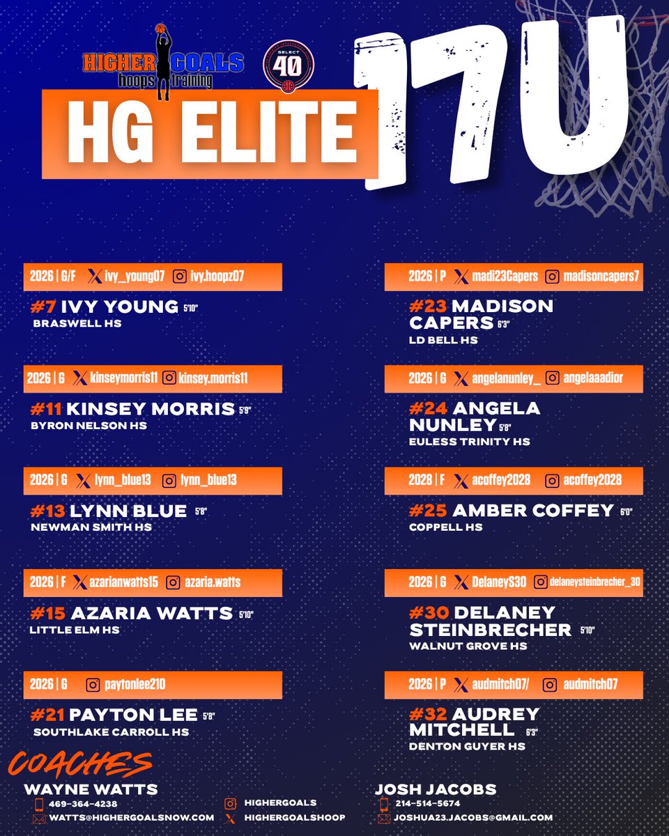 Higher Goals (Official Member of Select 40) (@highergoalshoop) on Twitter photo 17U S40 putting in some MAJOR WERK <a href="/ShesBallin/">ShesBallin</a> Queen of the South.
2-0 in bracket play, playing for DA SHIP vs. <a href="/TXUBasketball/">Texas U</a> 17U GUAA.
Game at 1130am on Court 5. Come check us out college coaches!
<a href="/girlzprepreport/">Girlz Prep Report</a>
<a href="/FiveOnFiveHoops/">Ian Mumm</a>
<a href="/IMCOMING_INC/">Amateur Network</a>
DEFINITELY #HGProud💙🧡 17U S40 putting in some MAJOR WERK <a href="/ShesBallin/">ShesBallin</a> Queen of the South.
2-0 in bracket play, playing for DA SHIP vs. <a href="/TXUBasketball/">Texas U</a> 17U GUAA.
Game at 1130am on Court 5. Come check us out college coaches!
<a href="/girlzprepreport/">Girlz Prep Report</a>
<a href="/FiveOnFiveHoops/">Ian Mumm</a>
<a href="/IMCOMING_INC/">Amateur Network</a>
DEFINITELY #HGProud💙🧡