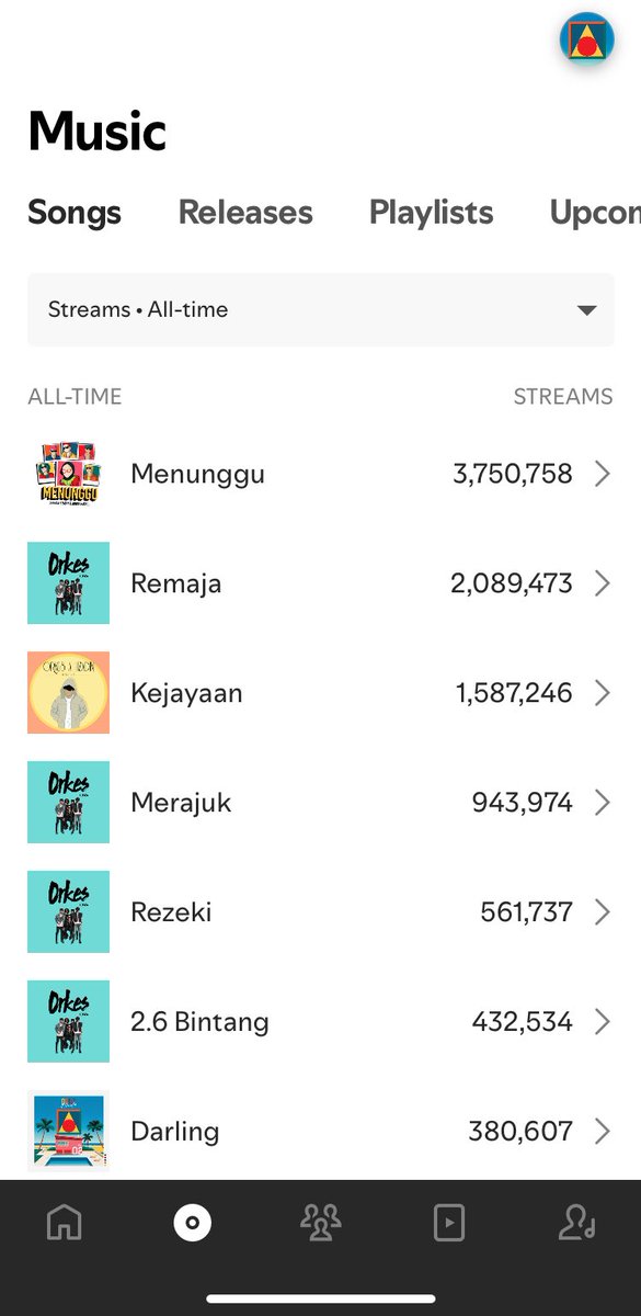 Terima kasih atas pendengaran ❤️