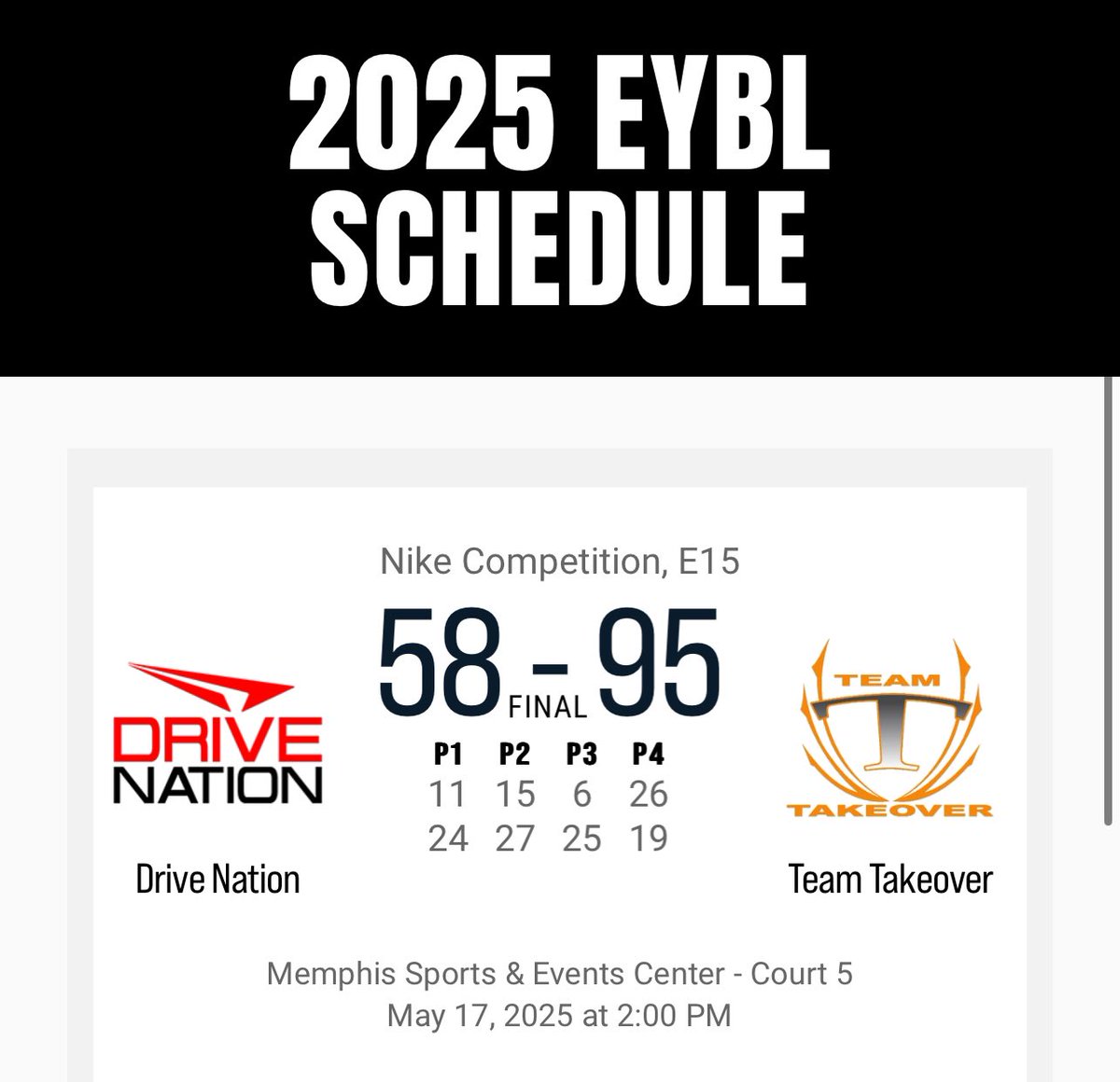 CoachJMyers3's tweet photo. Great bounce back win for the guys yesterday. Moving us to 5-1 (2-1 this weekend). Dropped a tough on Friday to Oakland Soldiers. #TakeOverGrind https://t.co/VVGtGS7WNv