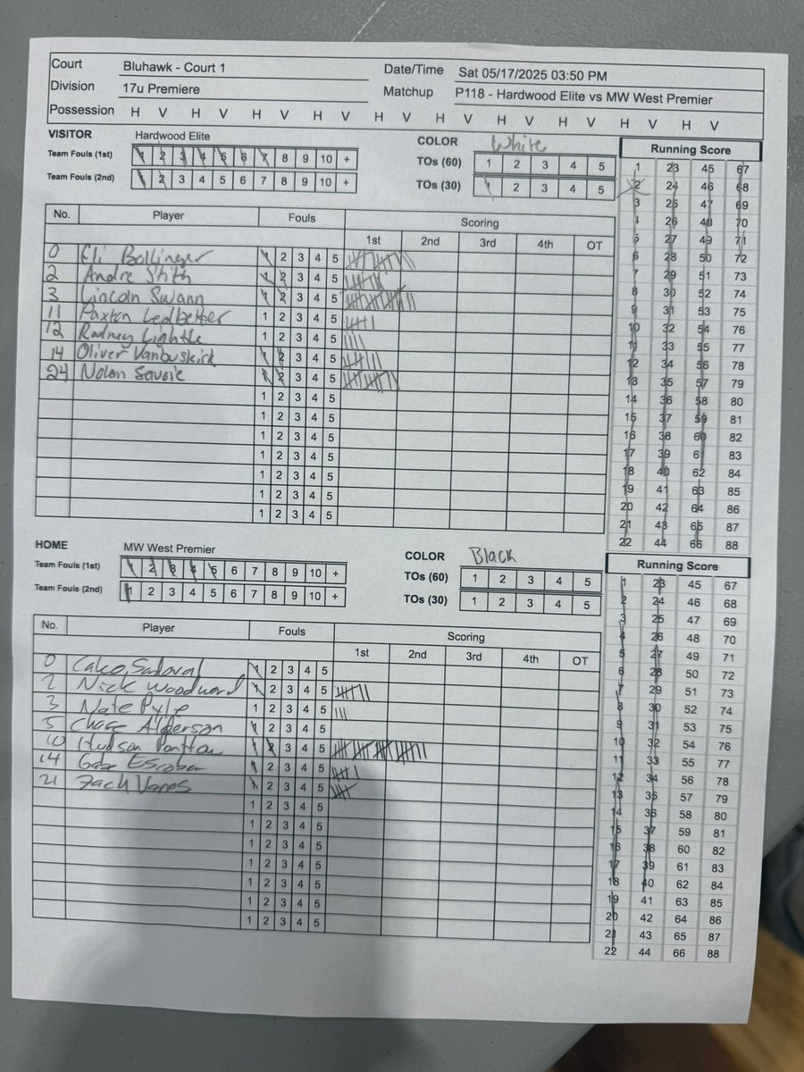 Hardwood Elite (@hardwoodelite_) on Twitter photo 17u finishes yesterday with a 30pt win. Frustrating to not be playing the level of competition we’re showing we are.
<a href="/Lincolnswan3/">Lincoln Swan</a> with 17pts
<a href="/NolanSavoie/">Nolan Savoie</a> <a href="/BollingerElijah/">Elijah Bollinger</a> with 12pt
<a href="/Oliver_vanb/">Oliver VanBuskirk</a> with 8pts and many steals leading to transition assists.
<a href="/RL_Hoops/">RecruitLook Hoops</a> 17u finishes yesterday with a 30pt win. Frustrating to not be playing the level of competition we’re showing we are.
<a href="/Lincolnswan3/">Lincoln Swan</a> with 17pts
<a href="/NolanSavoie/">Nolan Savoie</a> <a href="/BollingerElijah/">Elijah Bollinger</a> with 12pt
<a href="/Oliver_vanb/">Oliver VanBuskirk</a> with 8pts and many steals leading to transition assists.
<a href="/RL_Hoops/">RecruitLook Hoops</a>