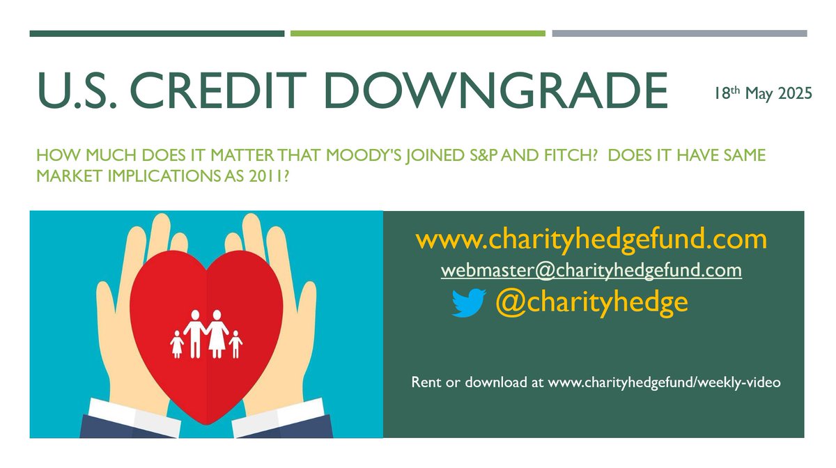 What effect will the US credit downgrade have on assets?
charityhedgefund.com/weekly-video