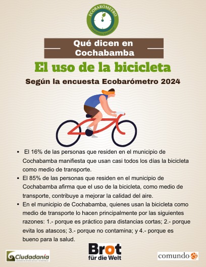 🚴‍♀️🚴‍♂️ ¡Más bici, menos tráfico!
#MuéveteEnBici #CiudadSostenible #DíaDelPeatón #CochabambaBolivia