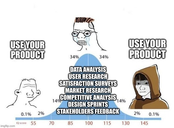 Sometimes the best UX research is… just using your own product.