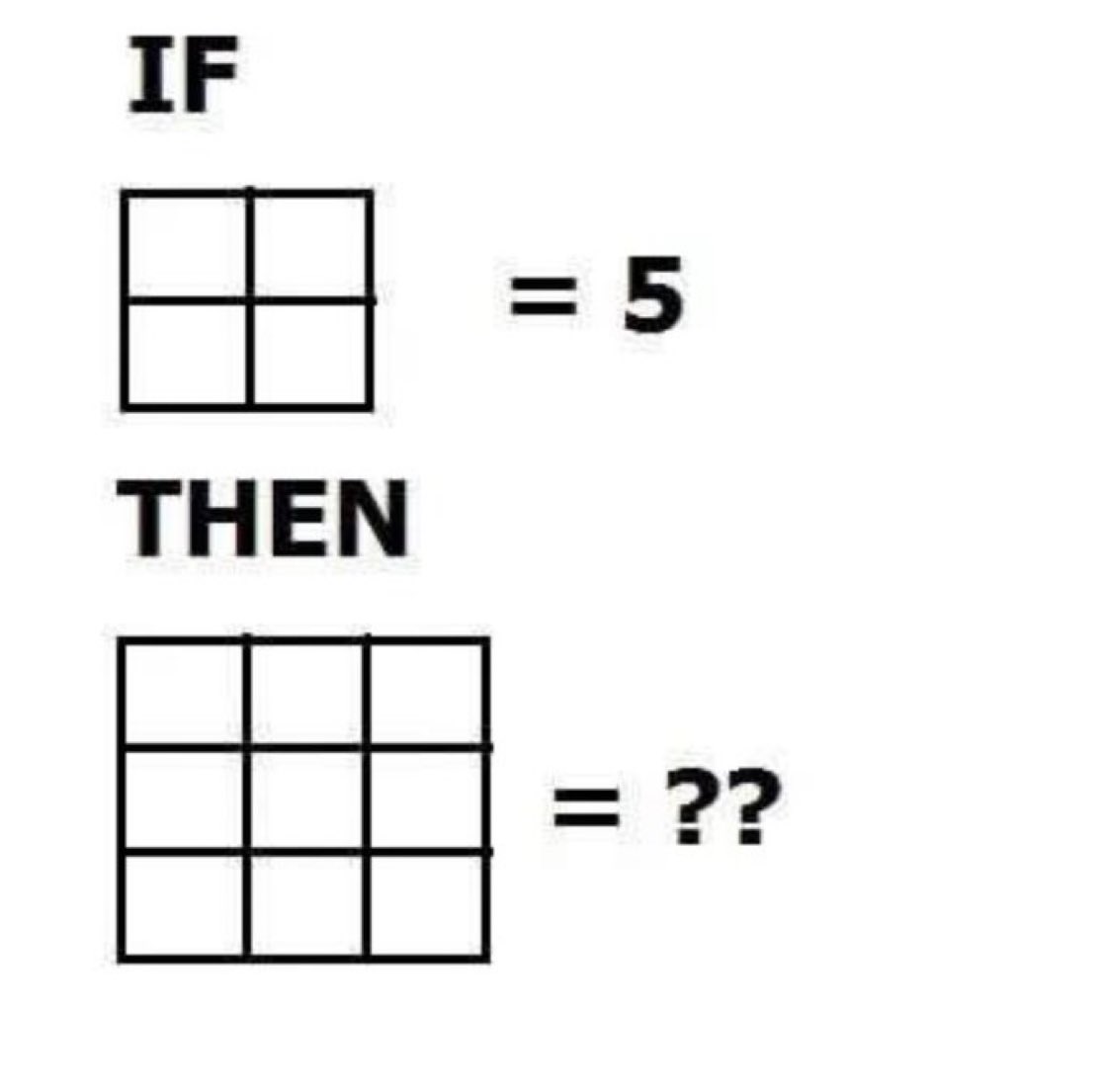 Interesting STEM tweet media