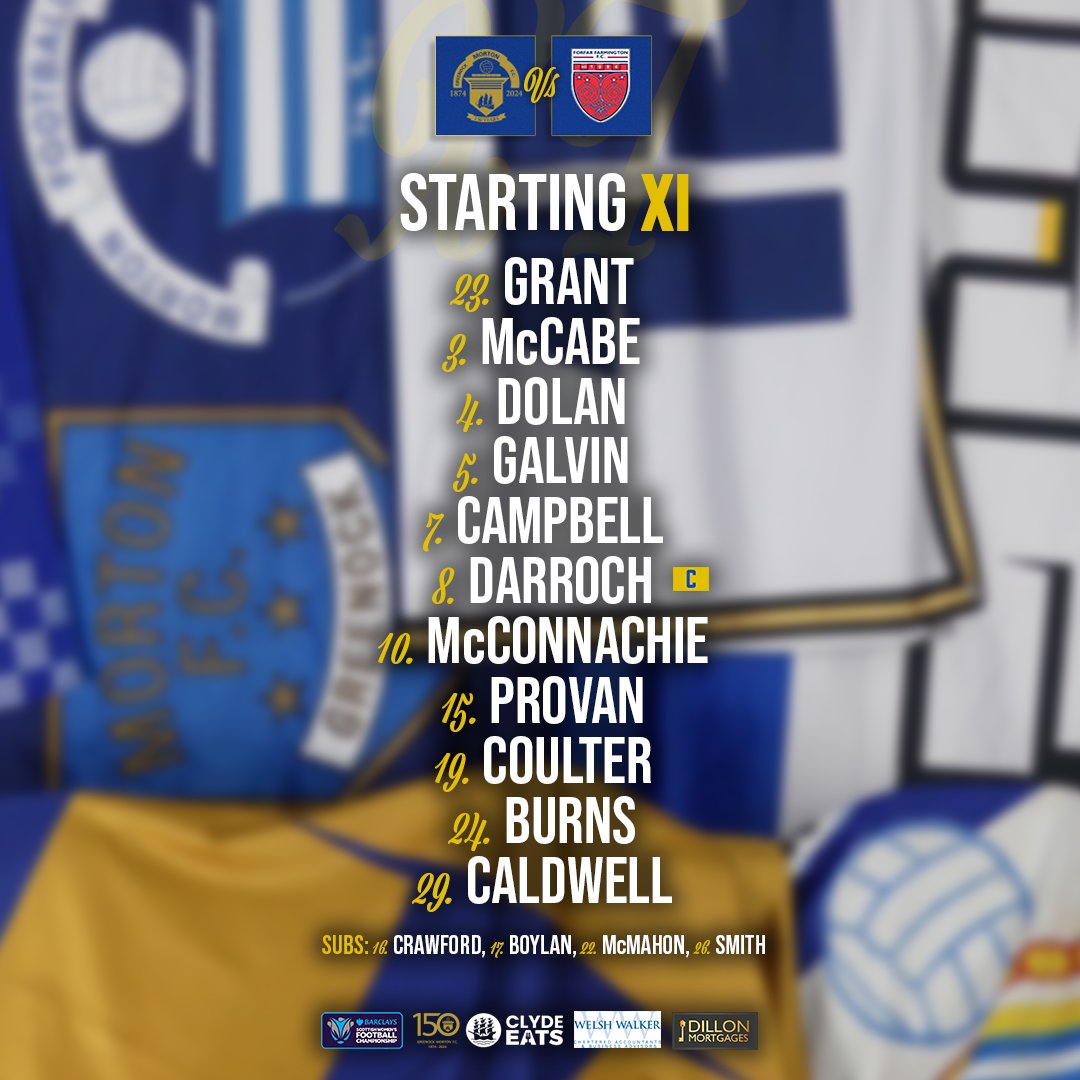 📋 Today’s side to face Forfar Farmington in the Barclays SWF Championship.
