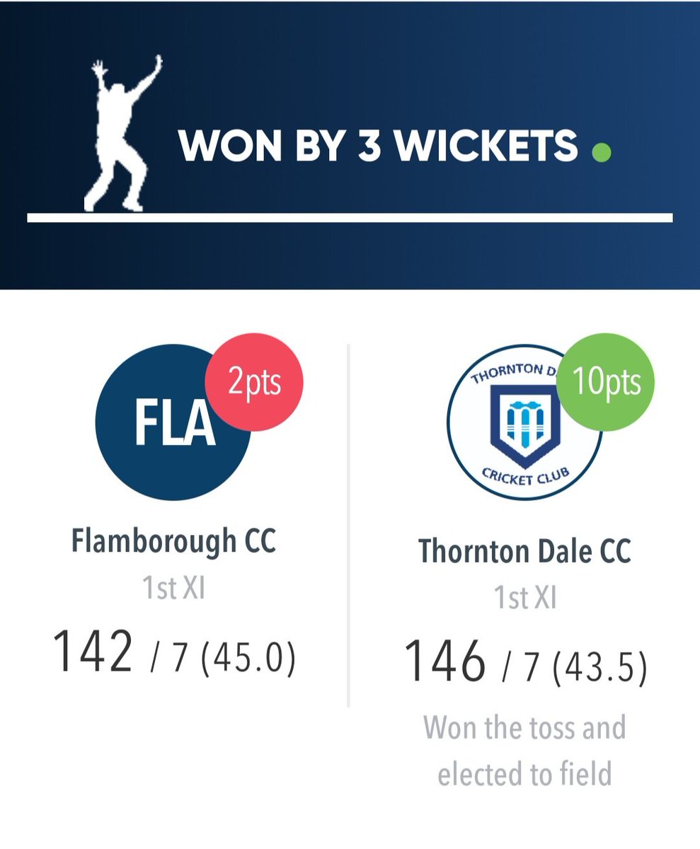 Flamborough Cricket Club tweet media