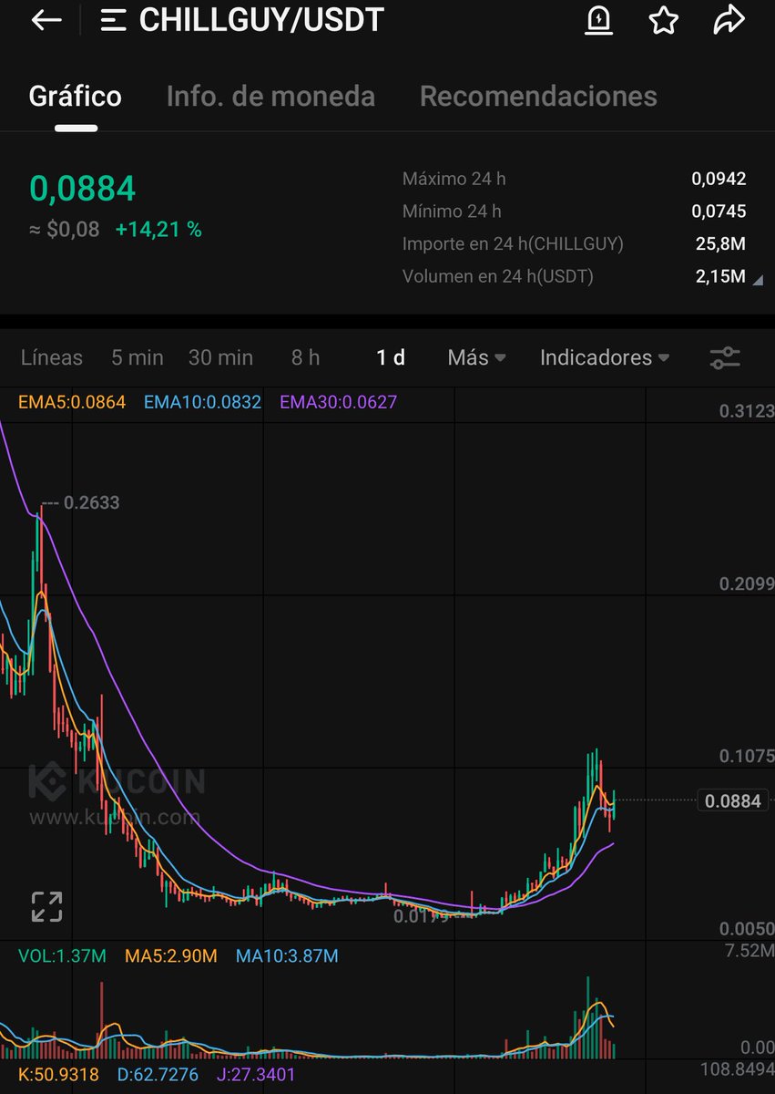 cryptocapo tweet media