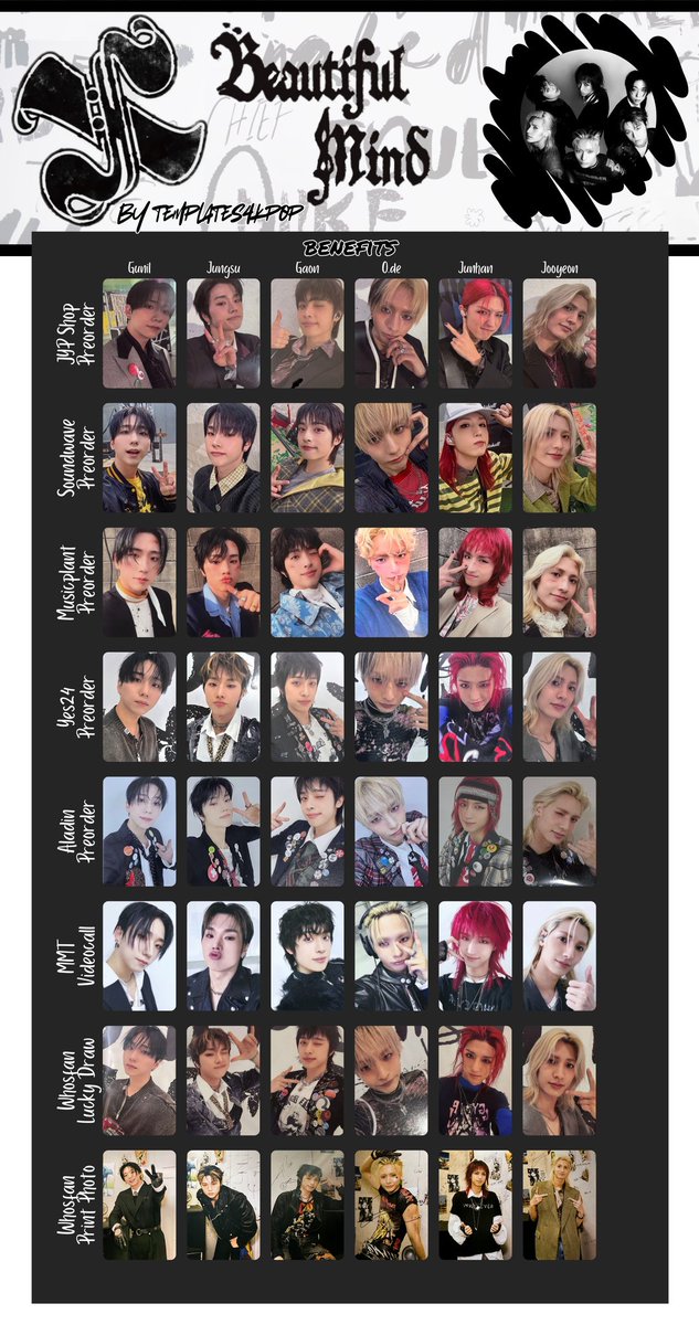 Xdinary Heroes Beautiful Mind Album benefit pob Photocard pc