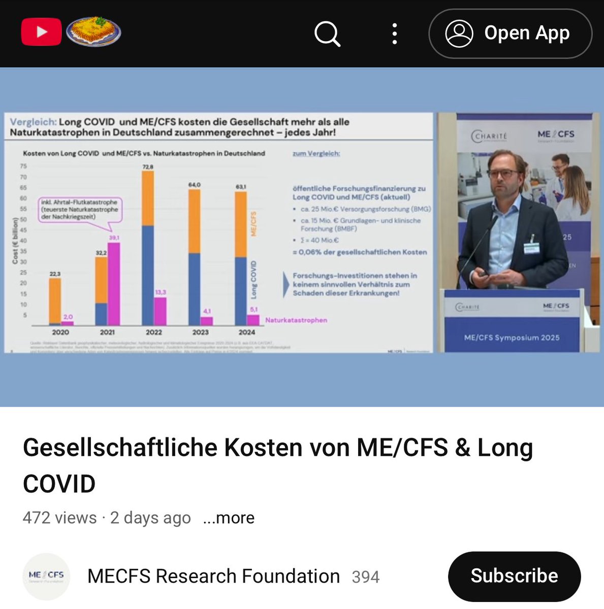 Dirk Paessler (@dpaessler) on Twitter photo LongCOVID und ME/CFS kosten Deutschland 5x mehr als alle Naturkatastrophen zusammen. Die jährlichen Kosten liegen höher als Bürgergeld, oder Verteidigungsbudget, oder Betrieb der dt. Bahn. 
Wir brauchen dringend Forschung, Medikamente, Vorbeugung - nichts ist teurer als nichts LongCOVID und ME/CFS kosten Deutschland 5x mehr als alle Naturkatastrophen zusammen. Die jährlichen Kosten liegen höher als Bürgergeld, oder Verteidigungsbudget, oder Betrieb der dt. Bahn. 
Wir brauchen dringend Forschung, Medikamente, Vorbeugung - nichts ist teurer als nichts