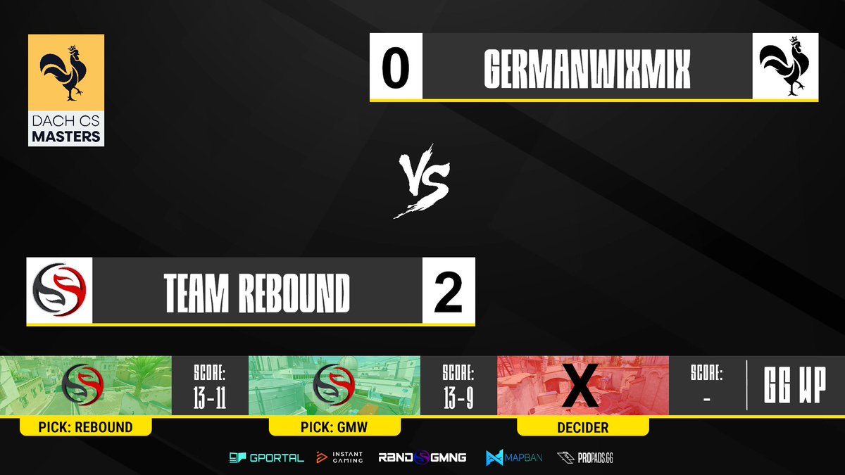 Rebound Gaming (@reboundcomgg) on Twitter photo AUFSTIEG !!!
<a href="/TeamReboundgg/">TeamRebound</a> schafft es in das Viertelfinale der <a href="/dachcs/">DACH CS Masters</a> Masters und hat somit einen Slot in der Division 3 für die nächste Season. 
GGWP
Wir sind Stolz auf die Jungs 🖤❤️
<a href="/Valifa5/">VALIFA</a> 
<a href="/evisioNcs/">evisioN</a> 
<a href="/flaze34/">Flavio 'flaze' Z.</a> 
#crunk
#Zen1tsu
#gorebound 🔥🔥🔥 AUFSTIEG !!!
<a href="/TeamReboundgg/">TeamRebound</a> schafft es in das Viertelfinale der <a href="/dachcs/">DACH CS Masters</a> Masters und hat somit einen Slot in der Division 3 für die nächste Season. 
GGWP
Wir sind Stolz auf die Jungs 🖤❤️
<a href="/Valifa5/">VALIFA</a> 
<a href="/evisioNcs/">evisioN</a> 
<a href="/flaze34/">Flavio 'flaze' Z.</a> 
#crunk
#Zen1tsu
#gorebound 🔥🔥🔥