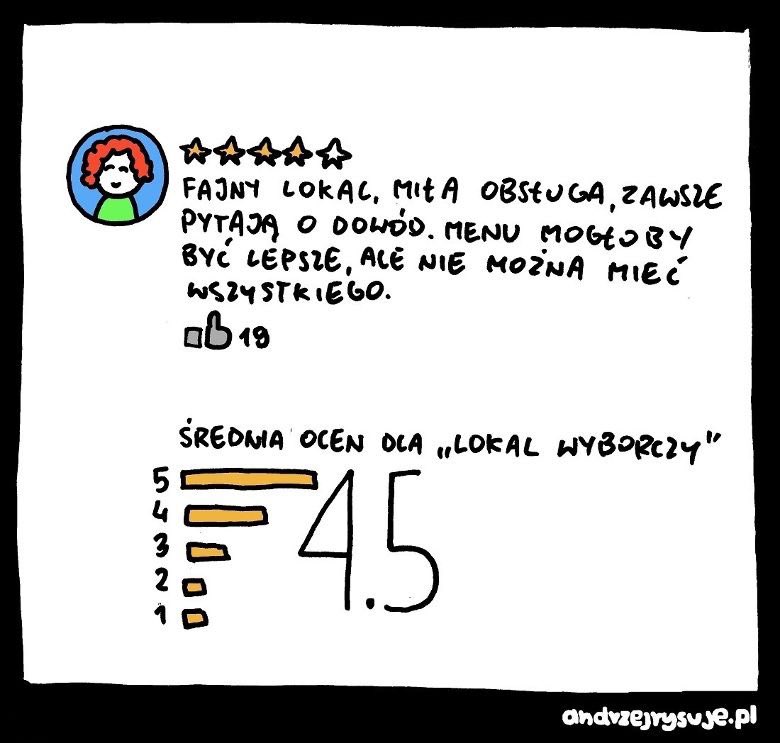 AndrzejRysuje (@andrzejrysuje) on Twitter photo 