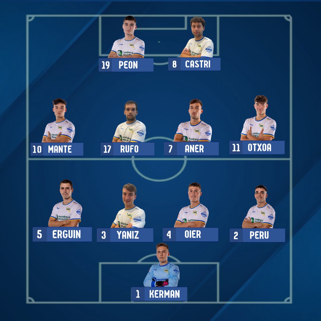 ⚔️HAMAIKAKOA⚔️

KERMAN
PERU
OIER
YANIZ
IKER
RUFO
ANER
OTXOA
MANTE
CASTRI
PEON 

Ordezkoak: Loidi, Marc, Patxi, Xabi M, Axi, Liher, Del Ama

#AMKEvsAKKE | #Cementeros