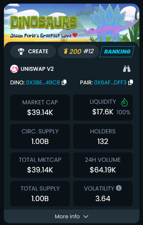 Boosted 200 Fuel Nitro on Dextools 🔥🔥🔥

dextools.io/app/en/token/d…

Loading to Moon 🚀🚀🚀