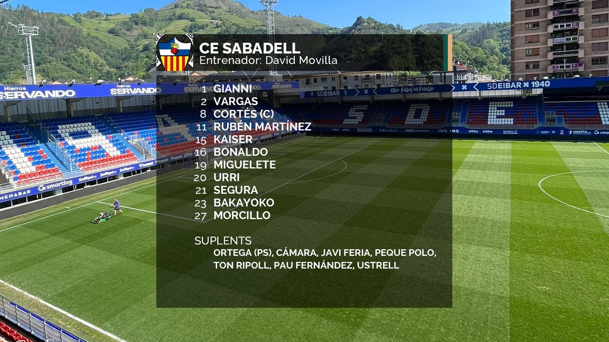 RàdioSabadell (@radiosabadell) on Twitter photo ⚽️ #EibarBSabadell | Aquest és l'XI del <a href="/CESabadell/">CE Sabadell 🧅</a> a Ipurua #SegundaFederación
🆕 Bonaldo i Bakayoko són les dues grans novetats respecte al partit d'anada ⚽️ #EibarBSabadell | Aquest és l'XI del <a href="/CESabadell/">CE Sabadell 🧅</a> a Ipurua #SegundaFederación
🆕 Bonaldo i Bakayoko són les dues grans novetats respecte al partit d'anada