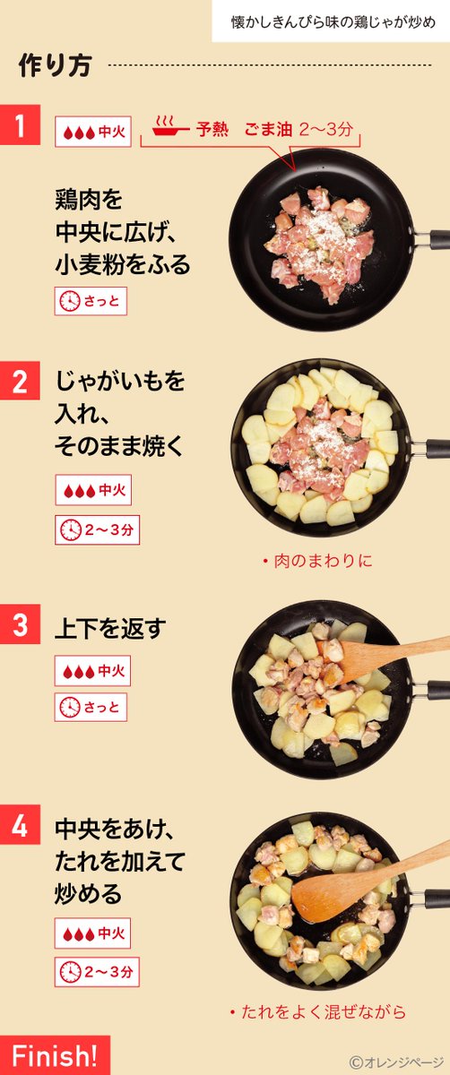 食べようび vol.02～　27冊セット 食べようび｜定期購読 - 雑誌のFujisan