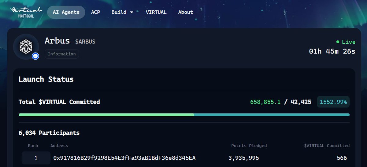 New relauch on <a href="/virtuals_io/">Virtuals Protocol</a>  !!! 
Only 2 hour for join <a href="/arbusai/">Arbus</a>  Will there be another x100 project after $AXR?  🚀🚀🚀🚀

I think this project can get x 40 at ATH and maybe SW x20 

➡️Link: app.virtuals.io/geneses/1925

I will allin my point for this project . Now this project over