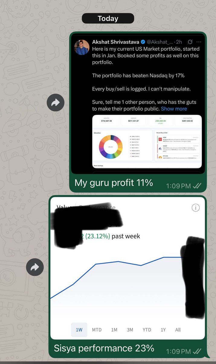 xai_db's tweet photo. @Akshat_World Guru vs Sisya performance in  US Market. TSLA n NVDA Long.  YTD is 20%. J https://t.co/aiIgPLQNDZ