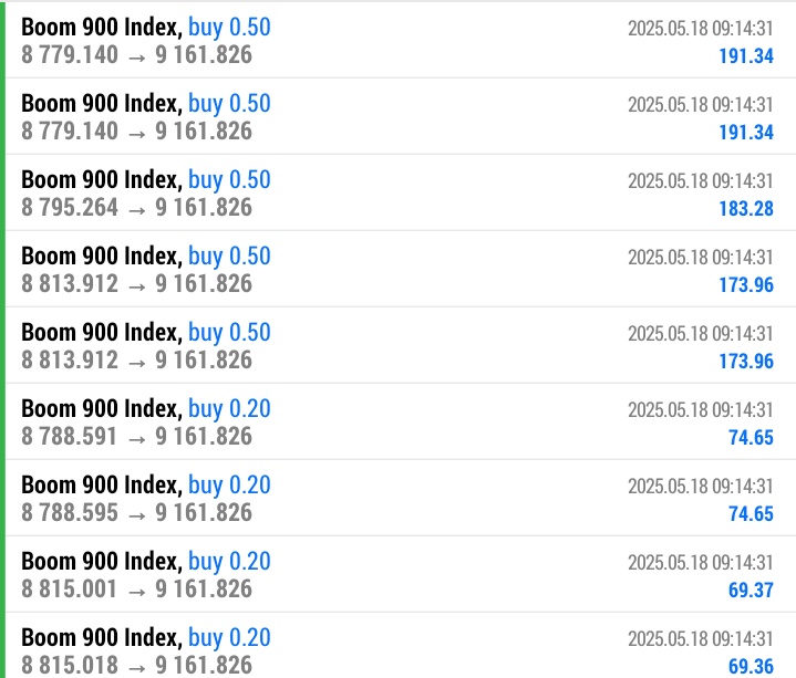 JoshManyanya's tweet photo. #B900 🦁🤑💵📈🔥
TP ✅ https://t.co/Vp9rQx5gxY