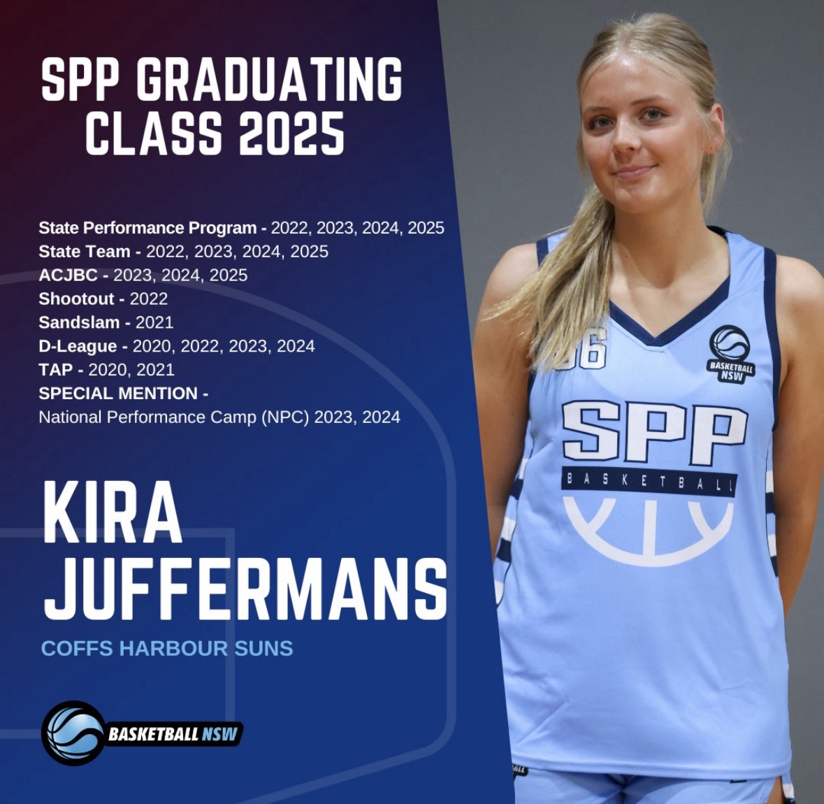 Kira Juffermans (@kirajuff1) on Twitter photo I’m incredibly grateful to Basketball NSW for the opportunities and support they’ve provided me over the years. It’s been an amazing journey so far, and I’m excited for what the future holds! <a href="/AUSA_Hoops_WBB/">AUSA Hoops WBB</a> <a href="/jordanemullan/">Jordan Mullan</a> <a href="/CoachSepo/">Coach.Sepo</a> I’m incredibly grateful to Basketball NSW for the opportunities and support they’ve provided me over the years. It’s been an amazing journey so far, and I’m excited for what the future holds! <a href="/AUSA_Hoops_WBB/">AUSA Hoops WBB</a> <a href="/jordanemullan/">Jordan Mullan</a> <a href="/CoachSepo/">Coach.Sepo</a>
