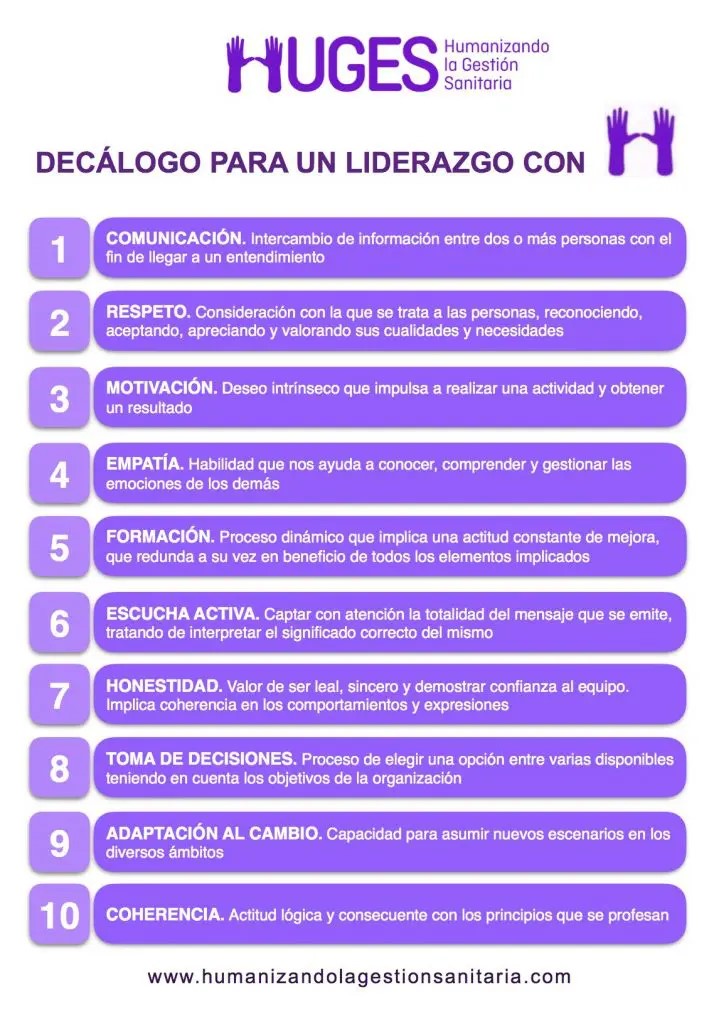 Por desgracia muchas veces los mandos intermedios no están a la altura en lo que se refiere a respeto y empatía con las personas a las que deberían liderar. No podemos humanizar la atención a los pacientes si no somos capaces de tratarnos con respeto. <a href="/AngelBoned/">Angel Boned</a>