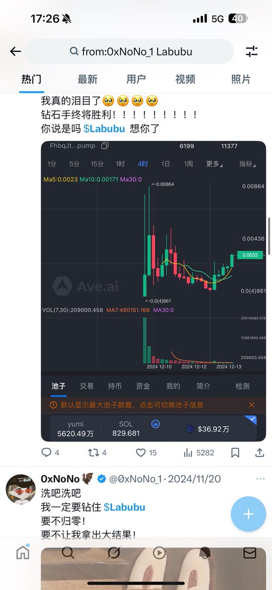 $labubu 12m now
老粉都知道拉布布是我的白月光
刚进圈的时候最喜欢的ip
并且是我第一个重仓的币
也是我拿的最久的
希望可以回到新高
