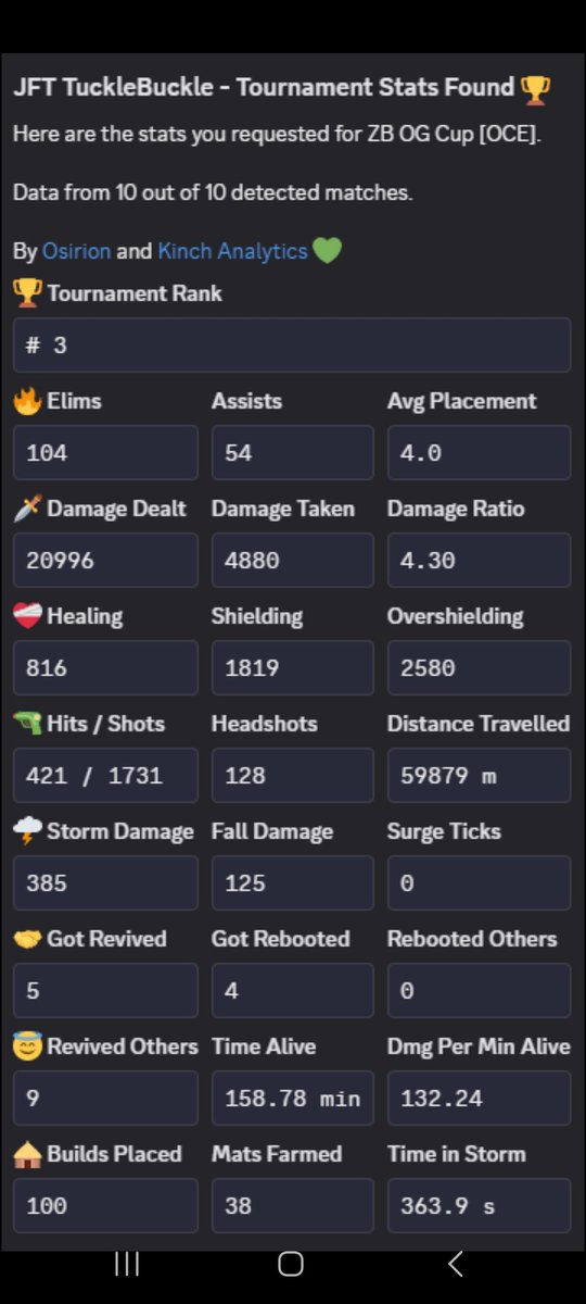 JFT Tuckle Buckle tweet media