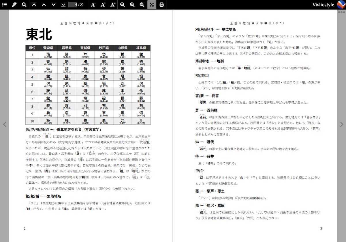 sarasvati635's tweet image. 全国偏在地名漢字事典(β2)の作業を再開してみたもののどうにもしんどいというか楽しくないというか作業が捗らず、どうしたもんかと頭を悩ませている

（順位付けの条件を変えたのでβとは結果が変わっています）
