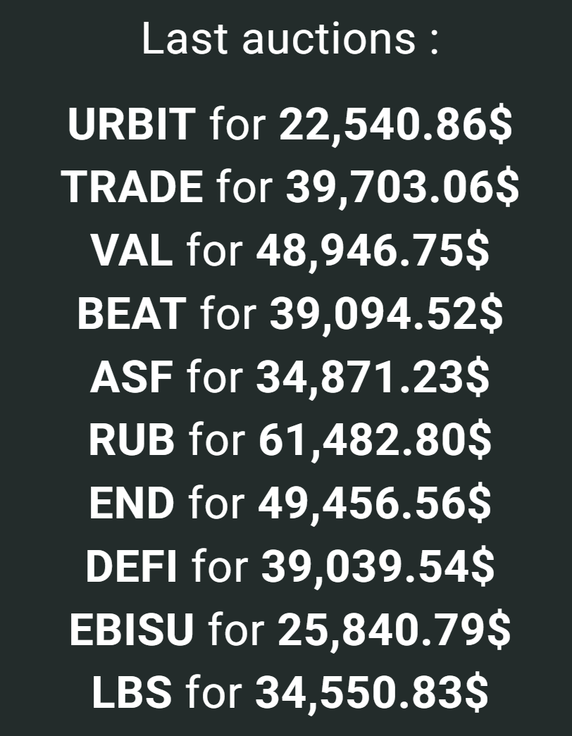 🎫NEW TICKER🎫

🔹 Today on <a href="/HyperliquidX/">Hyperliquid</a> the ticker $URBIT was bought for 22,540.86$