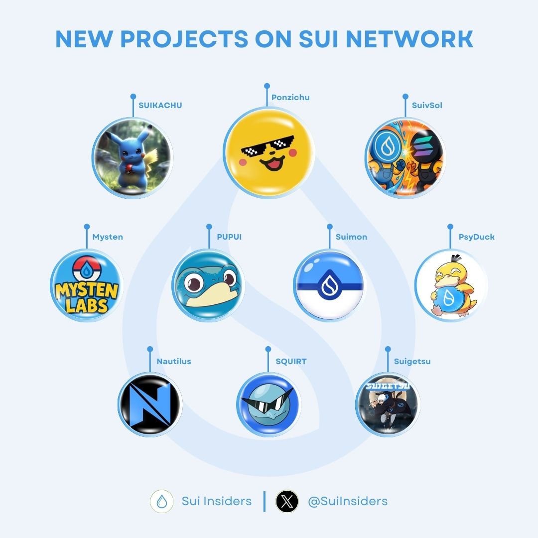 Sui Insiders💧 tweet media