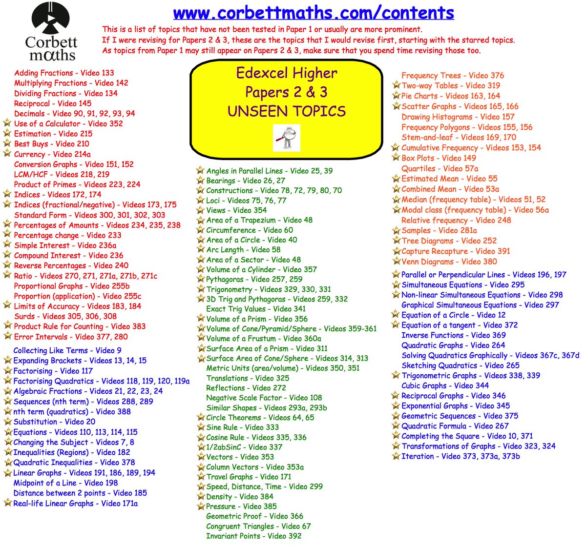 Corbettmaths's tweet image. Just finished putting together a load of resources for Edexcel Papers 2/3 corbettmaths.com/2025/05/16/ede…
I really hope they are useful 👍 That's OCR and Edexcel added to the website, I'll create AQA as soon as I see the papers.