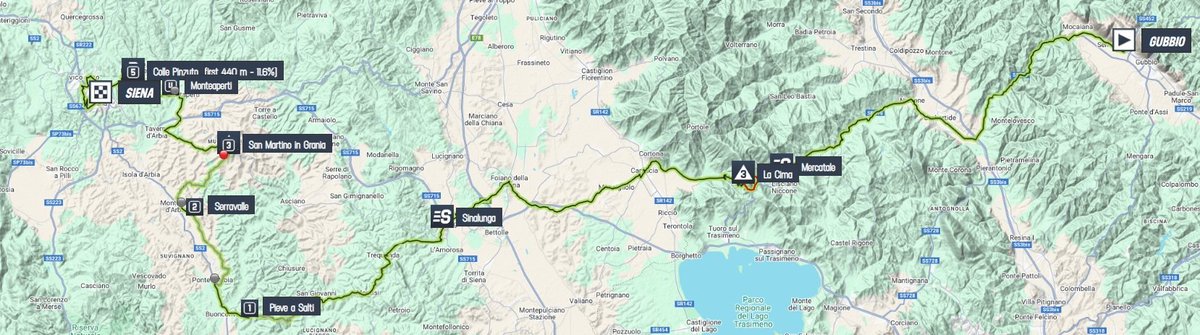 MeridaProRoadRacing tweet media