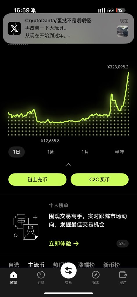 想做好交易一定要有两个心态，一个是等待的心态，一个是做错决定的时候断臂求生的心态，缺一不可