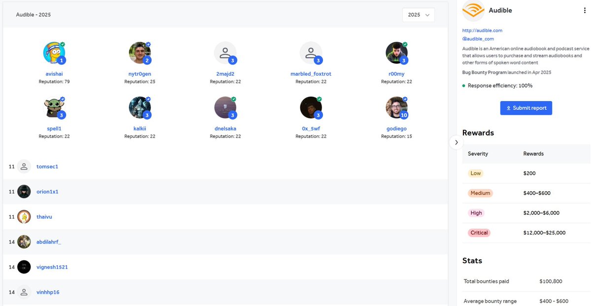 Oliver Ellis tweet media