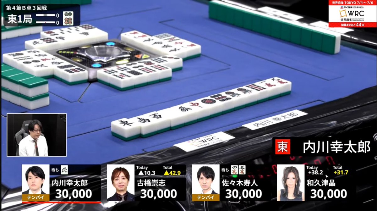 麻雀 A1 G3ibdeOX0AAIIe3.jpg?format=jpg