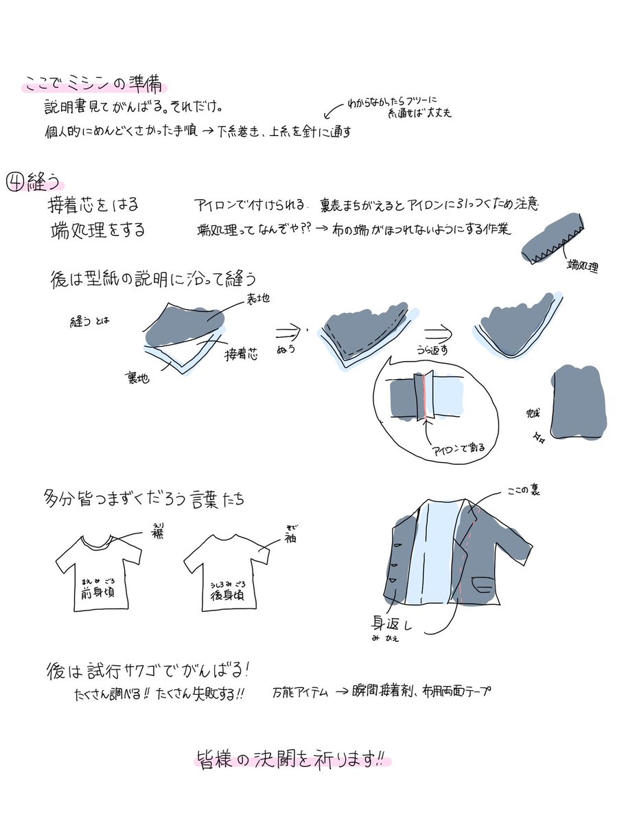 衣装作り初心者レイヤーが送る
これから衣装作りしたいと思っている人のための衣装作りの流れ

⚠︎非常に自己満
⚠︎間違っている可能性もあるので鵜呑みは❌

衣装作ってみたいけどやり方が分からない人の力になりたいので自分が衣装作る時に知っておいたら良かったと思った知識をお裾分けです🙌