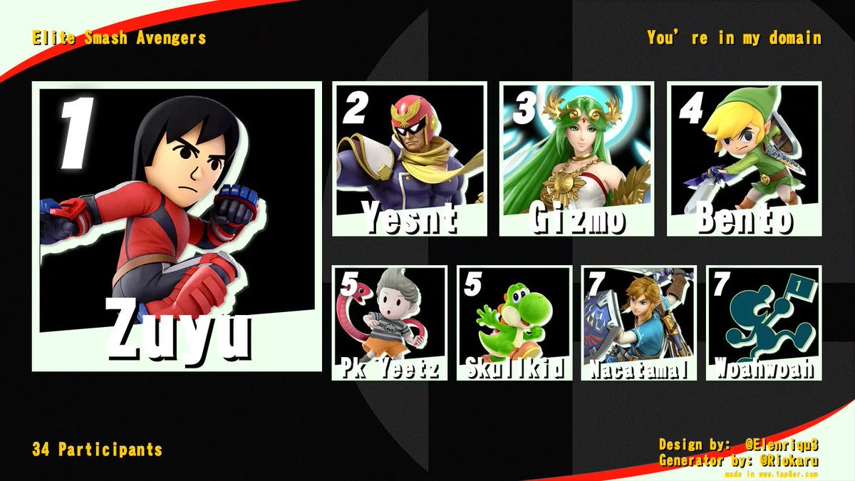 シンガポールのスマブラ大会4位でした！
なお、Bentoという名前は、Switch購入当時、妻が弁当作りにハマっており、適当につけた名前がBentoでそのまま使っています。