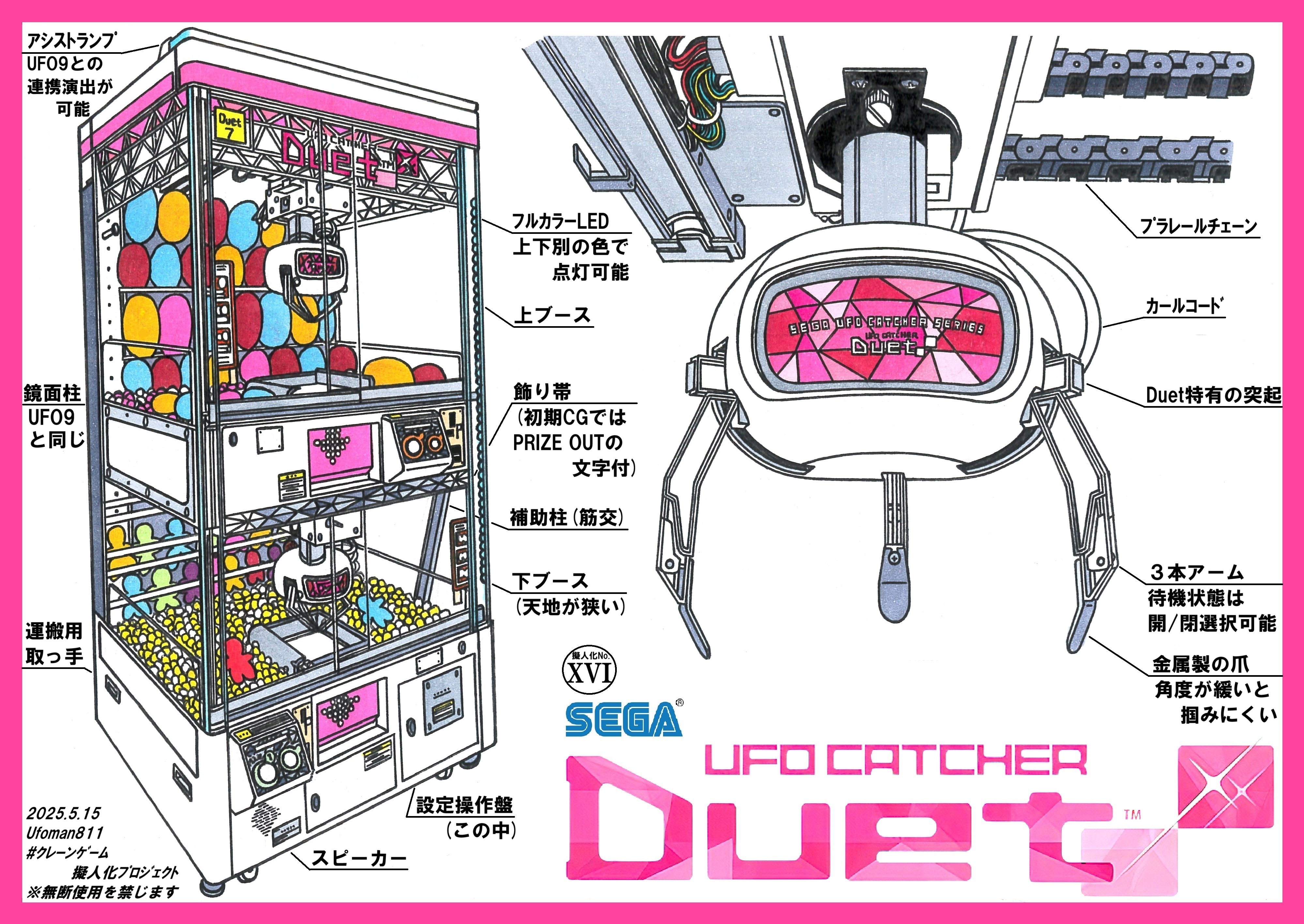 UFO キャッチャー　7 ボタン　2個　SEGA UFO CATCHER ① UFO キャッチャー 7 ボタン 2個 SEGA UFO CATCHER 1 2 - メルカリ