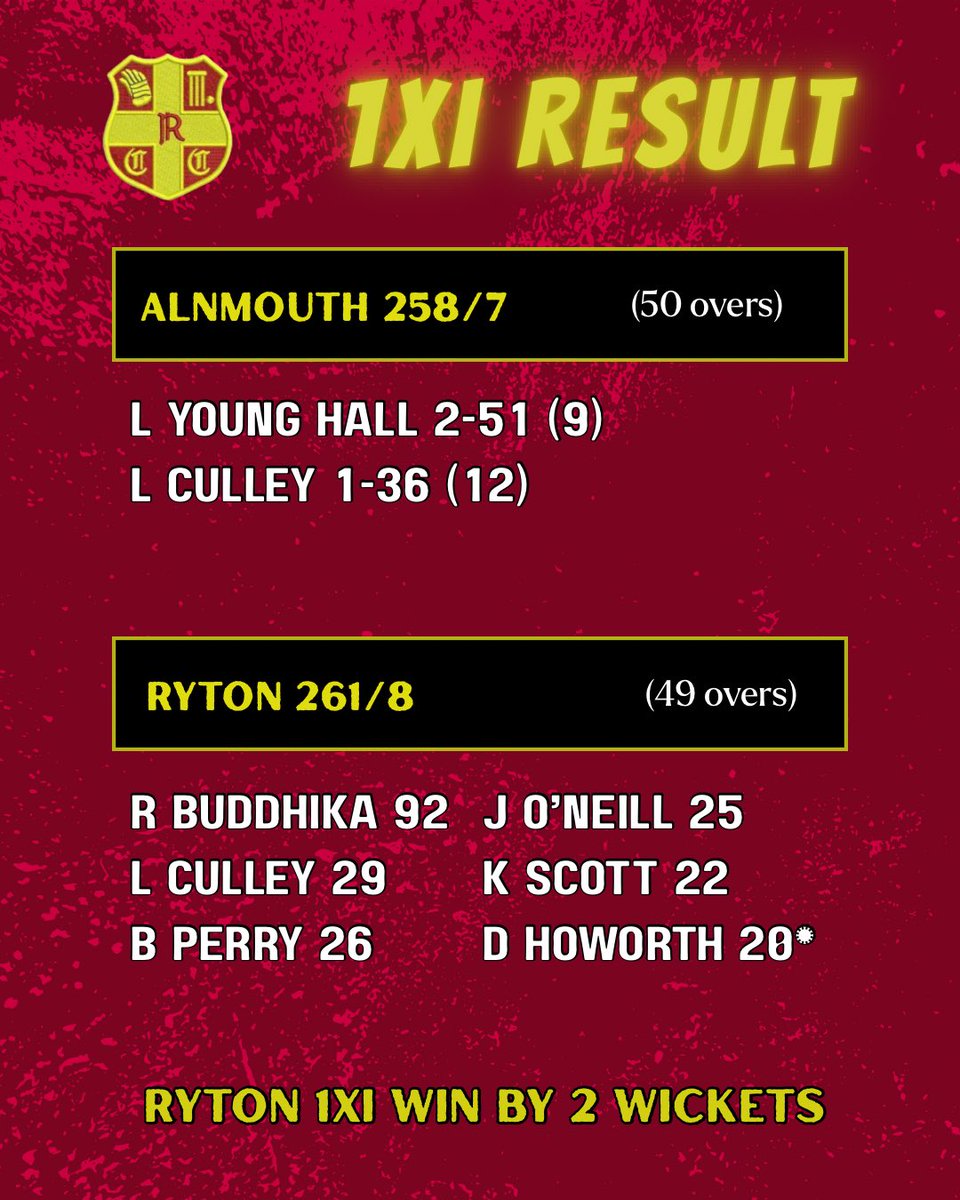 Ryton CC tweet media