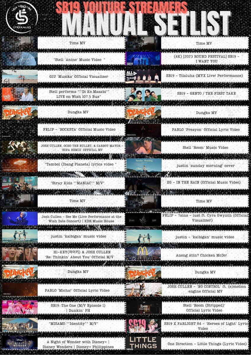 SB19YTStreamers's tweet image. Hello A'tin! Here's a set list you can use as a guide on your manual streaming. It contains multiple setlists for TIME and DUNGKA.
Let's keep streaming! ๐ฅ๐ถ
๐
docs.google.com/spreadsheets/dโฆ
DUNGKA! MV
TIME MV
SB19 SAW EP RELEASE
@SB19Official #SB19
#SB19SaW #SimulaAtWakasOutNow