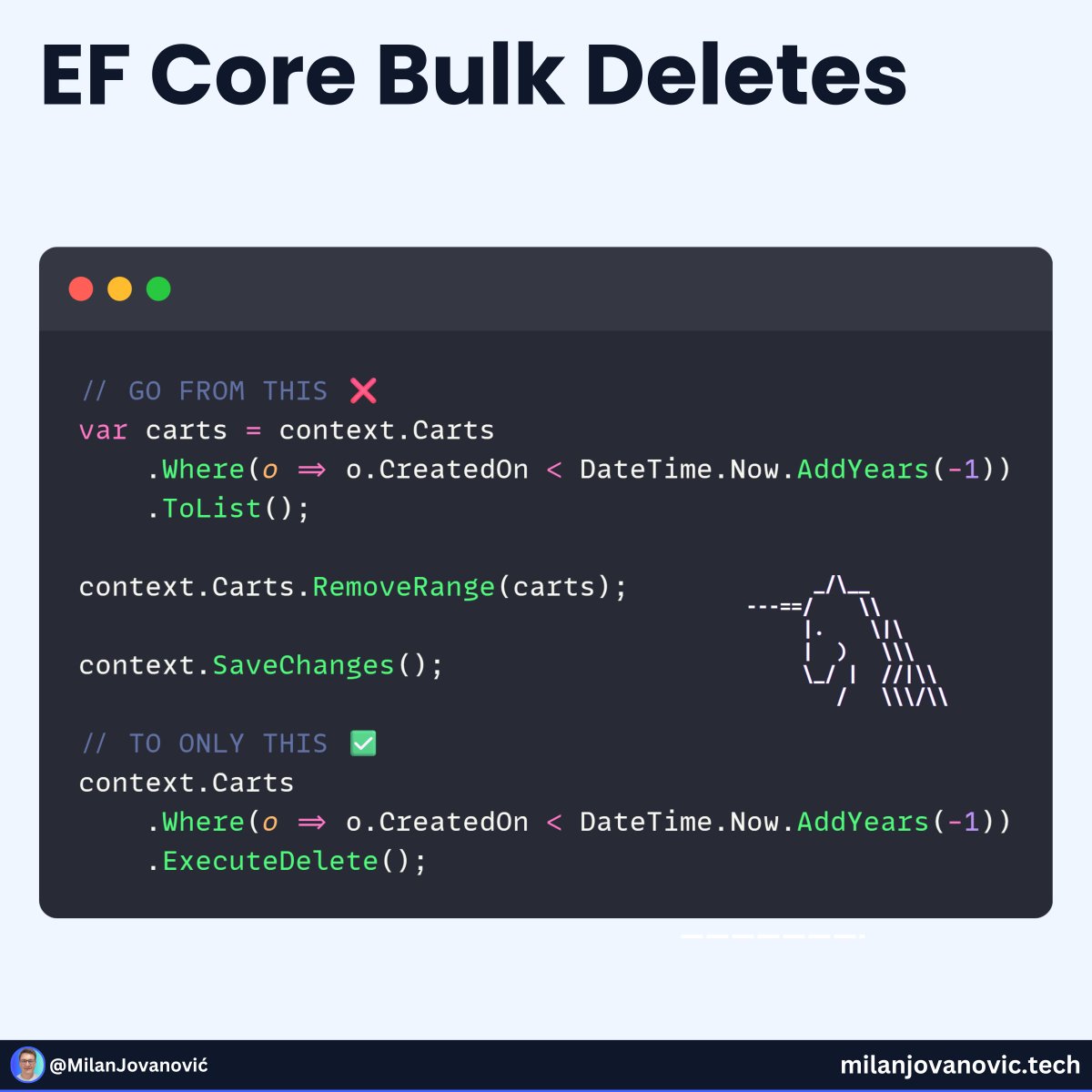 If you think EF Core is slow in 2025, you're living in the past.

One of its recent features is the ability to do bulk deletes.

You can delete any number of records in one roundtrip.

Let's say an e-commerce platform wants to delete all shopping carts older than one year.

You